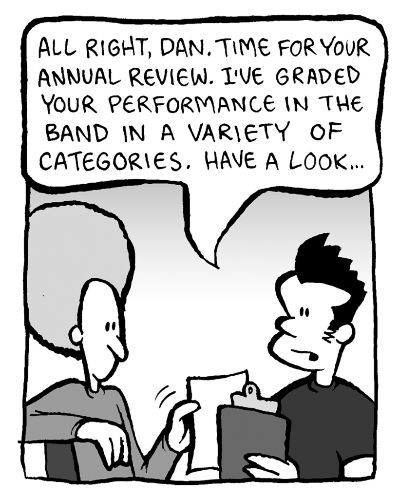 JOHN: All right, Dan, time for your annual review. I've graded your performance in the band in a variety of categories. Have a look...